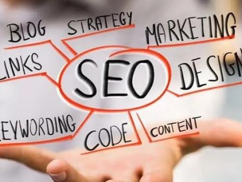  外贸营销，怎样创建成功的YouTube频道？