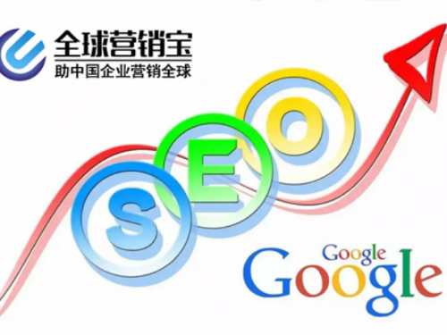 外贸SEO--如何有效降低网站跳出率