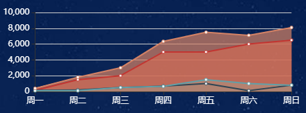 世贸实业（香港）有限公司